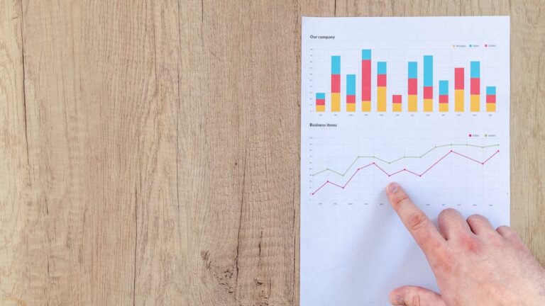 Financial charts and graphs showing mutual fund performance — India 2026