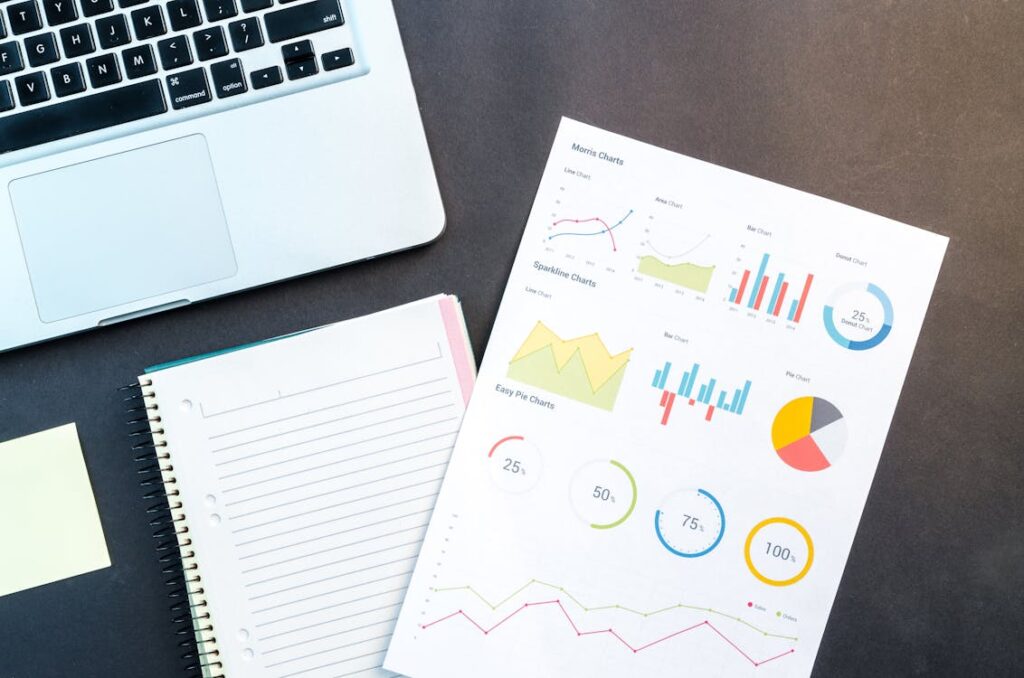 Business analytics dashboard with stock market data — mutual funds